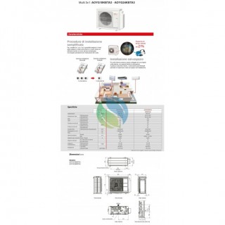 Fujitsu Trial Split KE-B WiFi 7+12+12 AOYG24KBTA3 ASYG07KETF-B ASYG12KETF-B ASYG12KETF-B Condizionatore Argento R-32 Inverter...