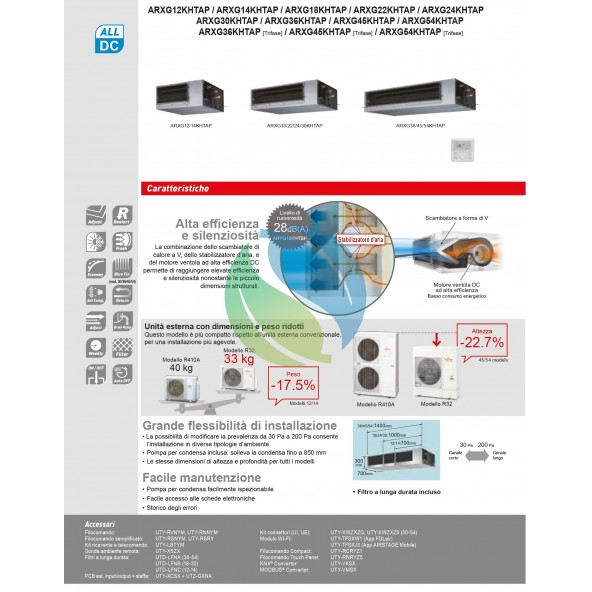 Climatizzatore Fujitsu 12000 Btu Canalizzabile Kht Media Alta 220v 8503