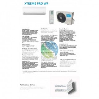 Midea Quadri Split 9+9+9+9 Btu Xtreme Pro WF M4OE-28HFN8-Q con 4 unità MSAGBU-09HRFN8 Condizionatore R-32 WiFi A++ A+ Midea