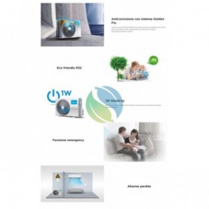 Midea Quadri Split 9+9+9+12 Btu Evolution M4O-36FN8-Q con 3 unità MSAGXAU-09HRDN8 + MSAGXBU-12HRDN8 Condizionatore R-32 WiFi ...