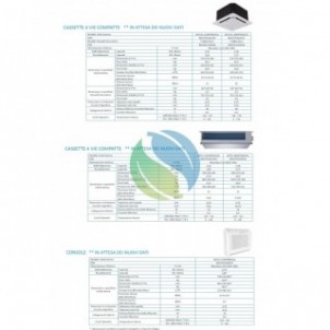 Midea Dual Split 9+12 Btu Cassetta 4 vie 60x60 M2OH-14HFN8-Q MCA3I-09HRFNX(GA) MCA3U-12HRFNX(GA) Condizionatore R-32 Midea