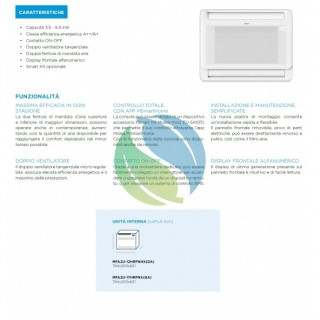 Midea Dual Split 9+9 Btu Pavimento Console M2OH-14HFN8-Q MFA2U-09HRFNX(GA) MFA2U-09HRFNX(GA) Condizionatore R-32 Midea