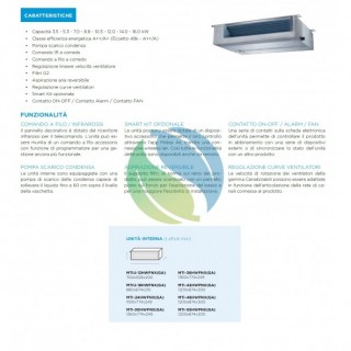 Midea Quadri Split 9+12+12+12 Btu Canalizzabile M4O-36FN8-Q MTI-09HWFNX(GA) + 3x MTIU-12HWFNX(GA) Condizionatore R-32 Midea