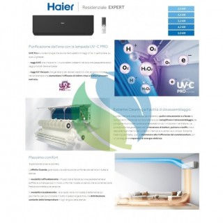 Haier Trial Split 9+12+18 Expert Nero 4U75S2SR5FA AS25XCAHRA-MB AS35XCAHRA-MB AS50XCAHRA-MB Condizionatore WiFi Haier