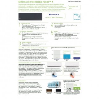 Panasonic Dual Split 7000+12000 Btu CU-2Z50TBE CS-XZ20ZKEW-H CS-XZ35ZKEW-H Condizionatore Etherea Grigio Grafite WiFi R-32 Pa...