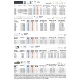 Panasonic Dual Split 7000+12000 Btu CU-2Z50TBE CS-XZ20ZKEW-H CS-XZ35ZKEW-H Condizionatore Etherea Grigio Grafite WiFi R-32 Pa...