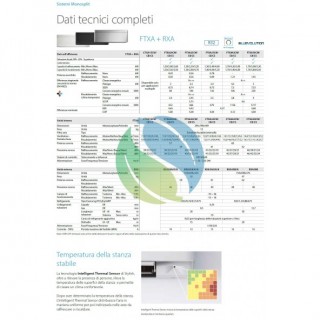 Daikin Mono Split 9000 Btu FTXA25CW RXA25A8 Condizionatore Serie Stylish Bianco Parete WiFi Alexa Google A+++ A+++ R-32 Daikin