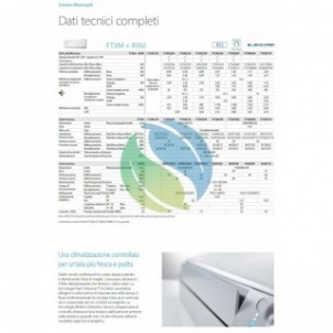 Daikin Mono Split 24000 Btu FTXM71R RXM71R Condizionatore Perfera FTXM-R Bianco WiFi A++ A+ Alexa Google Parete R-32 Daikin