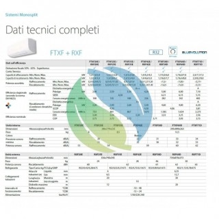 Daikin Mono Split 7000 Btu FTXF20E RXF20E Condizionatore Serie Sensira Bianco WiFi Opzionale A++ A+ Parete R-32 Daikin