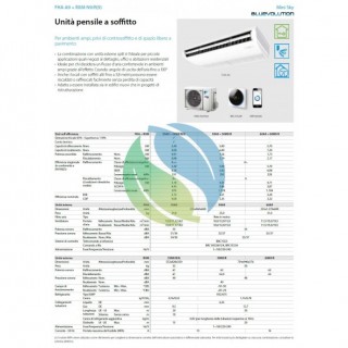 Daikin Mono Split Soffitto 12000 Btu FHA35A9 RXM35R9 Condizionatore con Comando a Filo Madoka R-32 Daikin