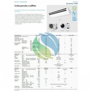 Daikin Mono Split Soffitto 21000 Btu FHA60A9 RXM60R Condizionatore con Comando a Filo Madoka R-32 Daikin