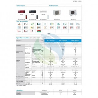 Mitsubishi Mono Split 9000 Btu MSZ-LN25VG2B MUZ-LN25VG2 Condizionatore Nero Onice Kirigamine Style WiFi A+++ A+++ R-32 Mitsub...