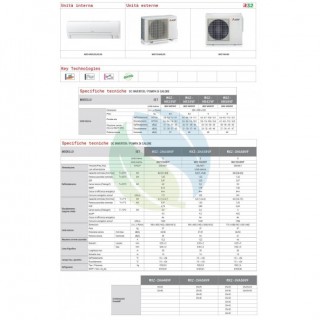 Mitsubishi Dual Split 9000+9000 Btu MXZ-2HA40VF2 MSZ-HR25VF MSZ-HR25VF Condizionatore Bianco MSZ-HR WiFi Opzionale R-32 Mitsu...