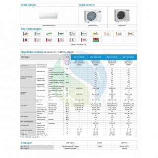 Mitsubishi Mono Split 18000 Btu MSZ-BT50VGK MUZ-BT50VG Condizionatore Parete 5.0 kW MSZ-BT WiFi A++ A++ R-32 Mitsubishi