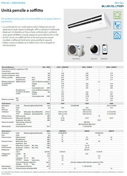 Condizionatore Daikin Mono Split 21000 FHA60A9 RXM60R BRC1H52-W-K-S
